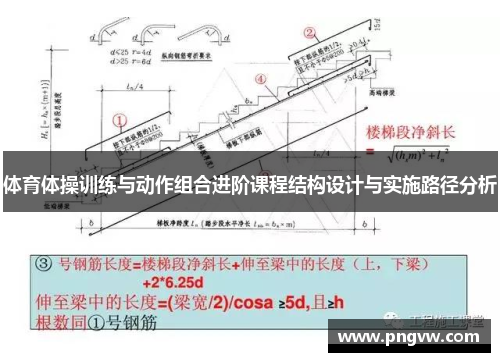 体育体操训练与动作组合进阶课程结构设计与实施路径分析